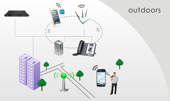 亿景通信推出创新产品IP话机手机应用软件EP 开启人工智能应用软件开发新篇章